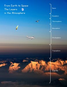 atmosphere poster COVER