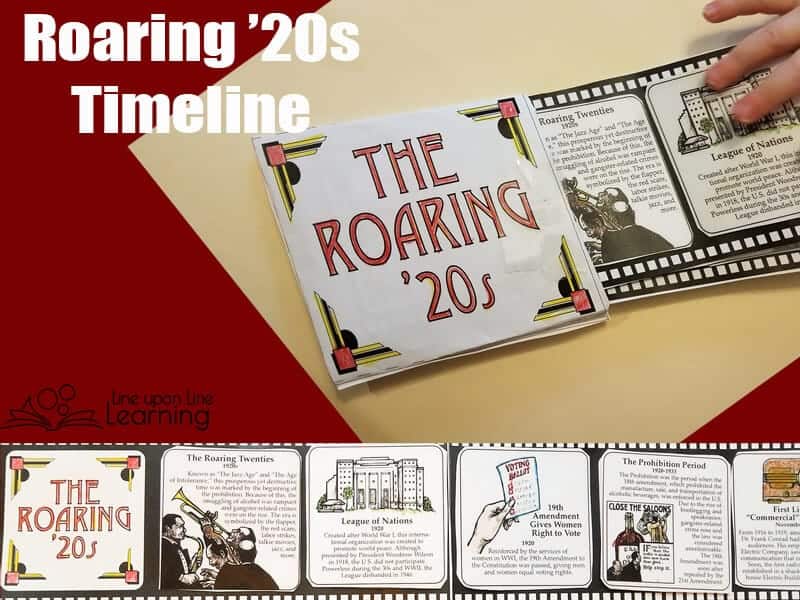 The Roaring Twenties outline helped us put in perspective the major events that happened during the 20s in America. It was a lot of fun to color, and we loved that it looked like a movie filmstrip.