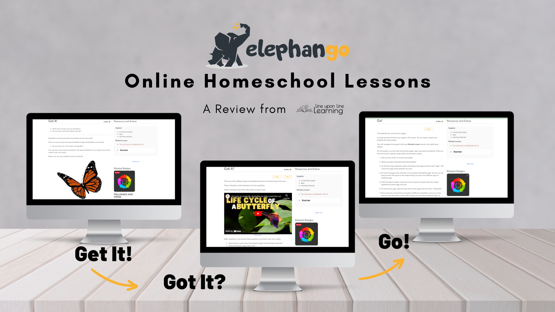 Elephango homeschool's lessons each have three parts to help structure learning from kindergarten levels up through high school.