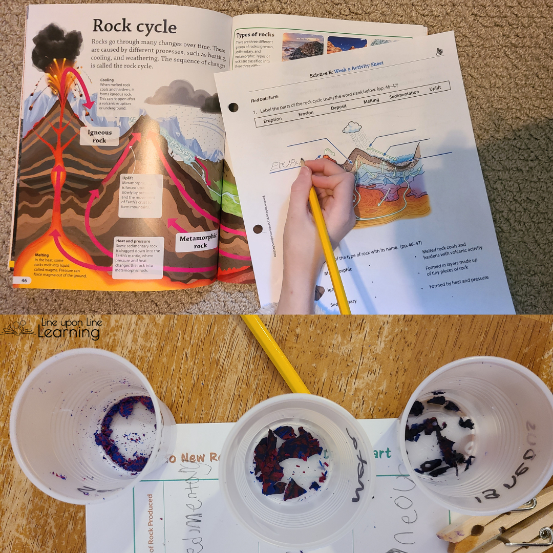 sonlight reading worksheet lab insta